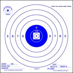brtarget